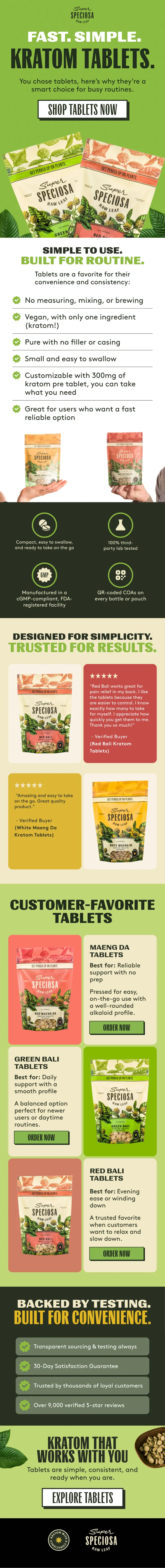 Super Speciosa — Quiz result — Tablets